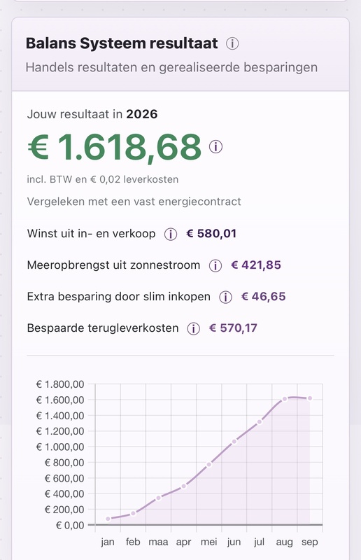 Afbeeldingslocatie: https://tweakers.net/i/k7Wd5cjfePnwP6yRBWAIxQEffD8=/x800/filters:strip_icc():strip_exif()/f/image/YmB8uMK8MPlLwD9n8toXE8Mi.jpg?f=fotoalbum_large