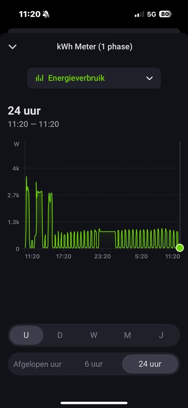 Afbeeldingslocatie: https://tweakers.net/i/k7cQ1gCwy1VrzGK_rmFL3sIbleI=/x800/filters:strip_icc():strip_exif()/f/image/d93zwDwbtSKiRc1Gp3n0EILo.jpg?f=fotoalbum_large