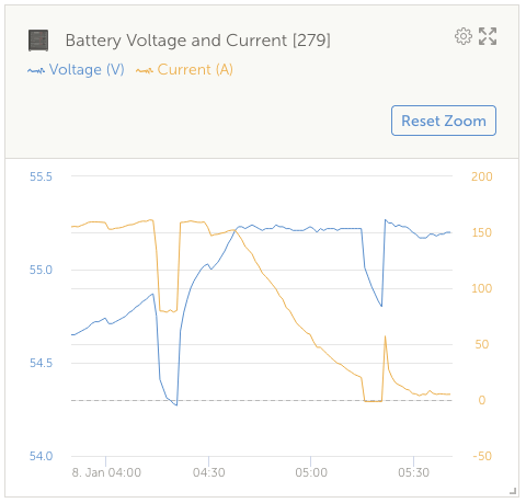 Afbeeldingslocatie: https://tweakers.net/i/k80B4eLoJtWvUgeBmcoKjNsMrT0=/fit-in/4000x4000/filters:no_upscale():strip_exif()/f/image/GA8A43Pm3kZnNQIxOR8lMuGf.png?f=user_large