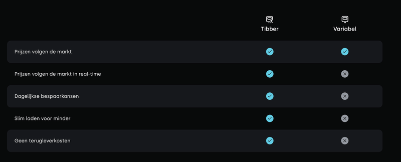 Afbeeldingslocatie: https://tweakers.net/i/k86L5SphSVwG5cnA-4pV-2VSwrM=/800x/filters:strip_exif()/f/image/FvQ6QLqR931gBY2P3YIXAPPC.png?f=fotoalbum_large
