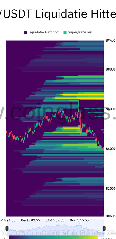 Afbeeldingslocatie: https://tweakers.net/i/k8D8lGZsHYonVBDlZaeDTKPikro=/x800/filters:strip_exif()/f/image/yX2799RqjmlCih8G50HaDyFi.png?f=fotoalbum_large