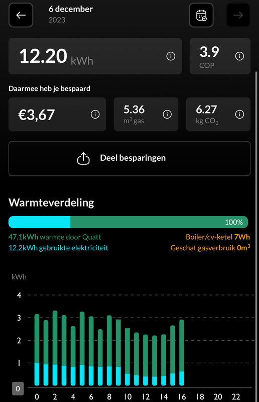 Afbeeldingslocatie: https://tweakers.net/i/k8U6aFJ1oazsb7DDtGyXUrzsgcw=/x800/filters:strip_icc():strip_exif()/f/image/b7pHJOzwroVXyKfVSqveFVJk.jpg?f=fotoalbum_large