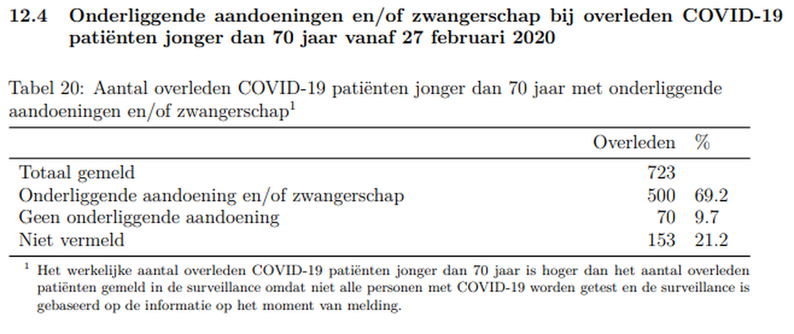 Afbeeldingslocatie: https://tweakers.net/i/k8xJZ7B6d9ga_BflzMPWzB9N-vI=/full-fit-in/4000x4000/filters:no_upscale():fill(white):strip_exif()/f/image/iRYzRJfLiireoV7q4QwO215V.png?f=user_large