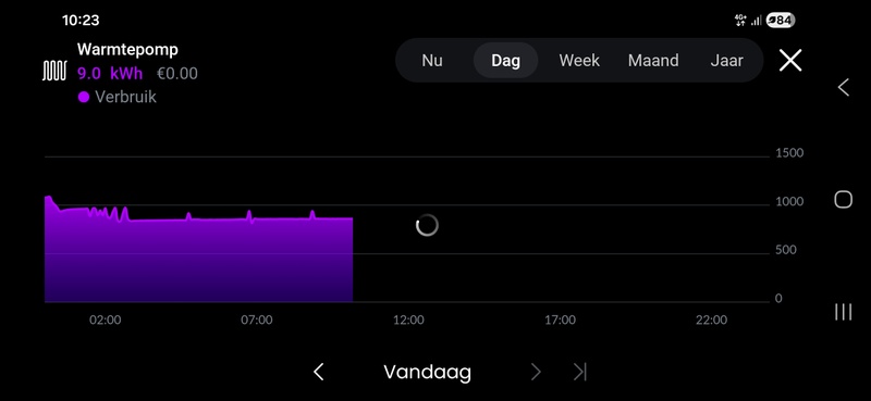 Afbeeldingslocatie: https://tweakers.net/i/k9p5EwBrYLJrI_-cE2FF-n8yanw=/800x/filters:strip_icc():strip_exif()/f/image/gYwxwM9mWIciww6c7W1l4XnB.jpg?f=fotoalbum_large