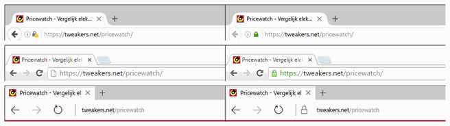 Diverse browsers met mixed content