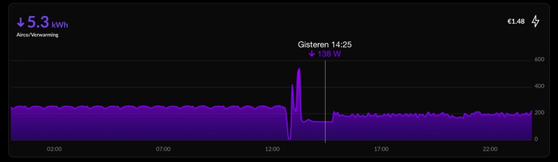 Afbeeldingslocatie: https://tweakers.net/i/kAuCV-tJDx491lqZS2oRIRoymts=/800x/filters:strip_icc():strip_exif()/f/image/vLbWrEigqDhlXAJHTDuzWI3i.jpg?f=fotoalbum_large