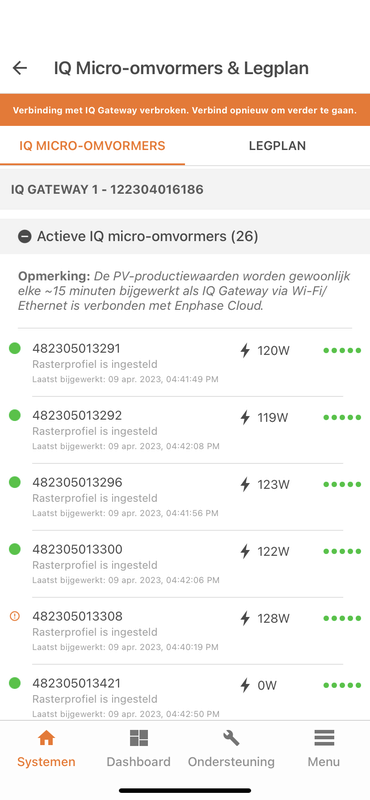 Afbeeldingslocatie: https://tweakers.net/i/kB6Qv6Ax-JU4zoVIFKdgEzRngB4=/x800/filters:strip_exif()/f/image/AZ43ppJsS9zZwwCAwIfFGXDU.png?f=fotoalbum_large