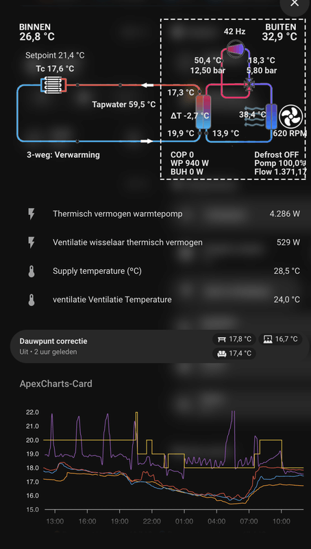 Afbeeldingslocatie: https://tweakers.net/i/kBD3Pu5H0-r887TR9Gf0TKvQQZI=/x800/filters:strip_exif()/f/image/LAJbguE8PST7OCdlBoQf0oBd.png?f=fotoalbum_large