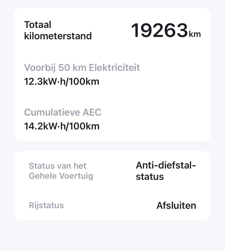 Afbeeldingslocatie: https://tweakers.net/i/kBWA3NHleCyf0DYPnt3gl36S4nk=/x800/filters:strip_icc():strip_exif()/f/image/IDe5kxu5CY18rjTi51w2qD6j.jpg?f=fotoalbum_large