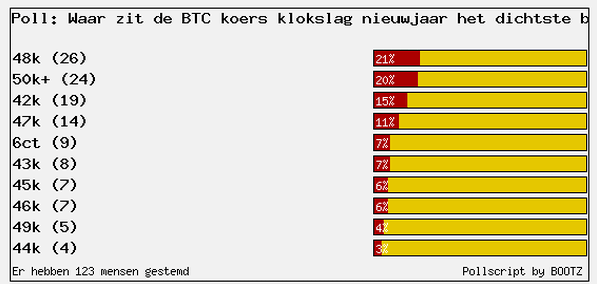 Afbeeldingslocatie: https://tweakers.net/i/kBg5Cv6ZNQ9I2h7V0kOoe3BEI1o=/full-fit-in/4000x4000/filters:no_upscale():fill(white):strip_exif()/f/image/W5R6jj43LFa7hSwDmECvHFUi.png?f=user_large