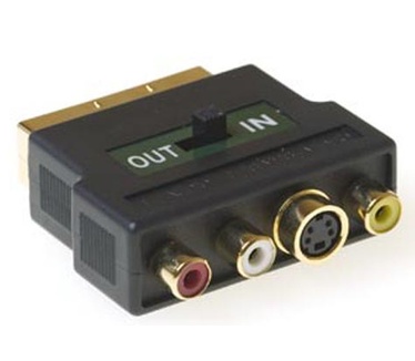 Advanced Cable Technology AB2075