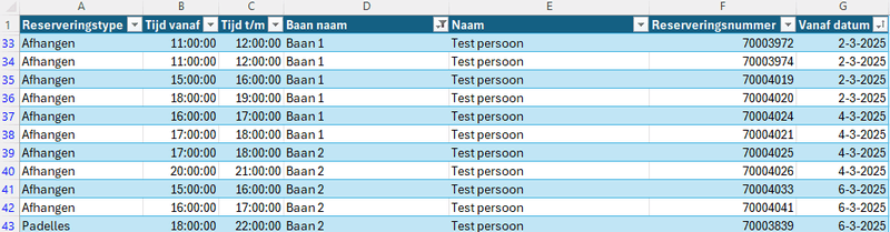 Afbeeldingslocatie: https://tweakers.net/i/kC2N9vv0BRcrq1zwlyQV71U5uyU=/800x/filters:strip_exif()/f/image/r0mAoruNNikenV91lJv6pYLJ.png?f=fotoalbum_large