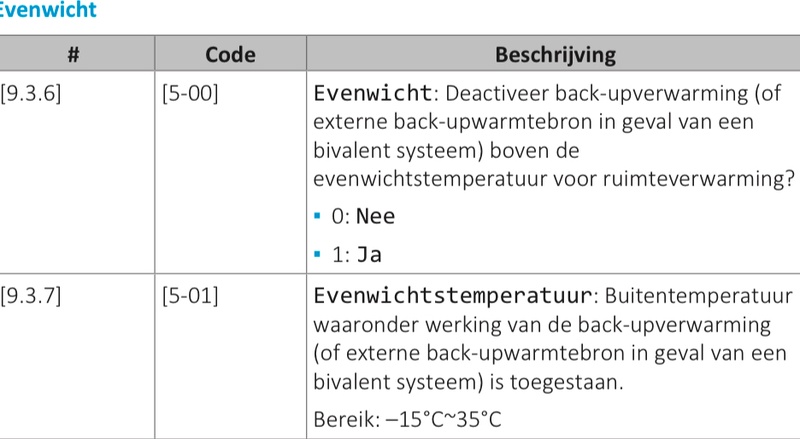 Afbeeldingslocatie: https://tweakers.net/i/kCXaiod_tUYHT0THp6hTo_R8JgU=/800x/filters:strip_icc():strip_exif()/f/image/aktksmCMQ3chjcYNkuhyBbEk.jpg?f=fotoalbum_large