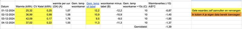 Afbeeldingslocatie: https://tweakers.net/i/kCZXRPiJ9QwA-AXxGF2-OKI36WM=/800x/filters:strip_exif()/f/image/63PIvMphrXETsHncUKs0BeuF.png?f=fotoalbum_large