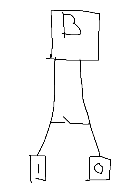 Afbeeldingslocatie: https://tweakers.net/i/kCuAmRyo5iOdi8XoFoeWF6Oe7XM=/full-fit-in/4000x4000/filters:no_upscale():fill(white):strip_exif()/f/image/uOtWcIxYBld8ztaRpJVGf7zx.png?f=user_large