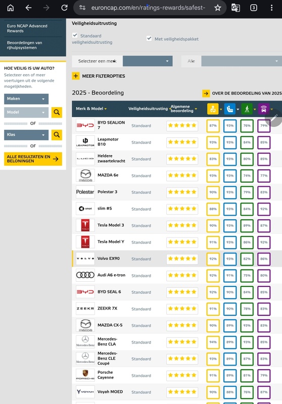 Afbeeldingslocatie: https://tweakers.net/i/kDRN4S--LwzpMcqIXAYRdznHQ3A=/x800/filters:strip_icc():strip_exif()/f/image/f3kVtCPcgDLhk2XLKHpPbBrL.jpg?f=fotoalbum_large