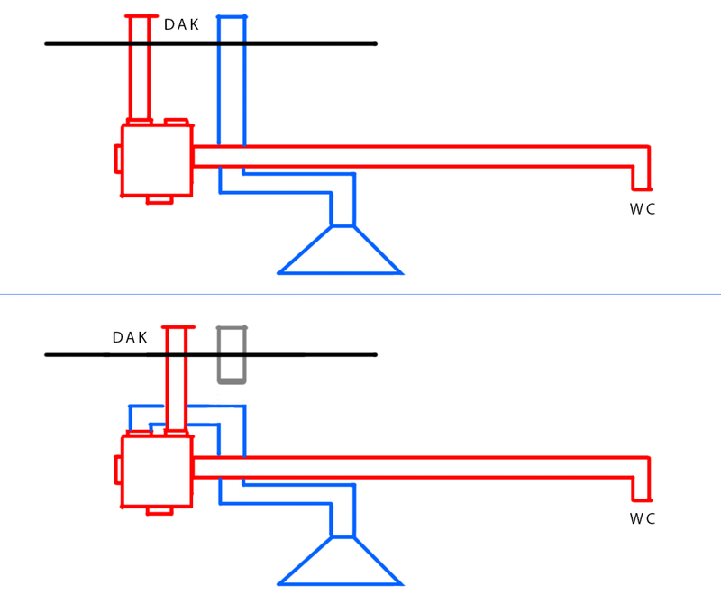 Afbeeldingslocatie: https://tweakers.net/i/kDRemTfltY4IdFthcLaCZvuNTEs=/800x/filters:strip_exif()/f/image/leiW3OINOf0yncSvMIbRBBvc.png?f=fotoalbum_large