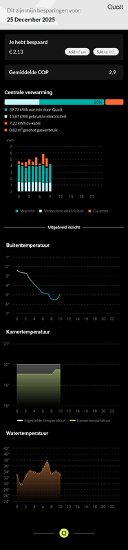 Afbeeldingslocatie: https://tweakers.net/i/kDeSpUeGE_umgpbYRhFJ-XHVrIM=/x800/filters:strip_exif()/f/image/yrIDqDG0ghpjt4oC1GBKuTc7.png?f=fotoalbum_large