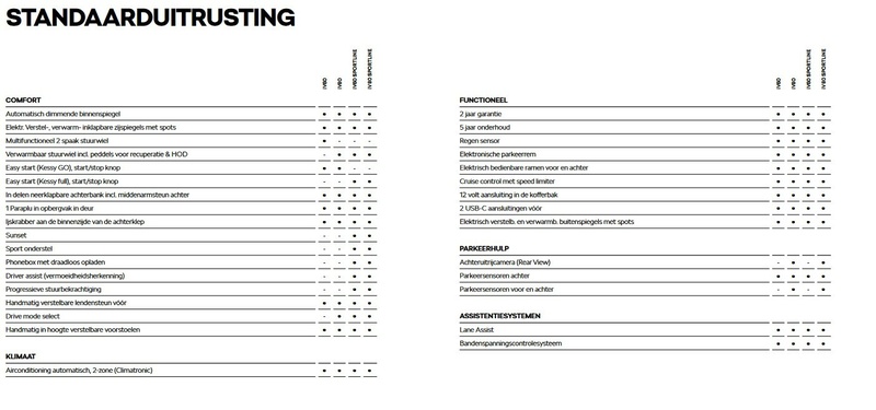 Afbeeldingslocatie: https://tweakers.net/i/kDrouBJjP2yW5dIlpAzdGA9a_P0=/800x/filters:strip_icc():strip_exif()/f/image/7anHG0r4iNrHfC7IN13caEk9.jpg?f=fotoalbum_large