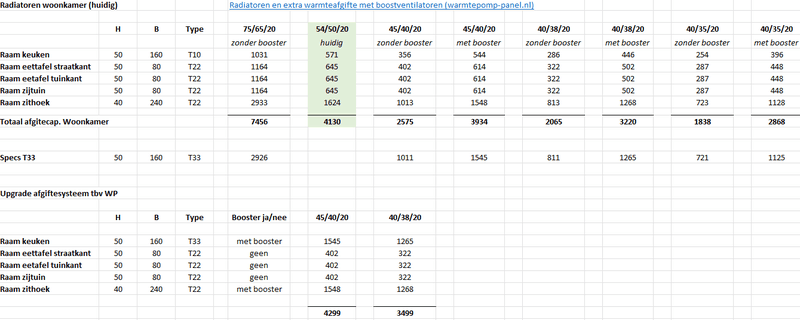 Afbeeldingslocatie: https://tweakers.net/i/kEMnlSnvMf0NczESXaeRVboDjyk=/800x/filters:strip_exif()/f/image/olwRKZpkUACpzhVV6gwVuynr.png?f=fotoalbum_large