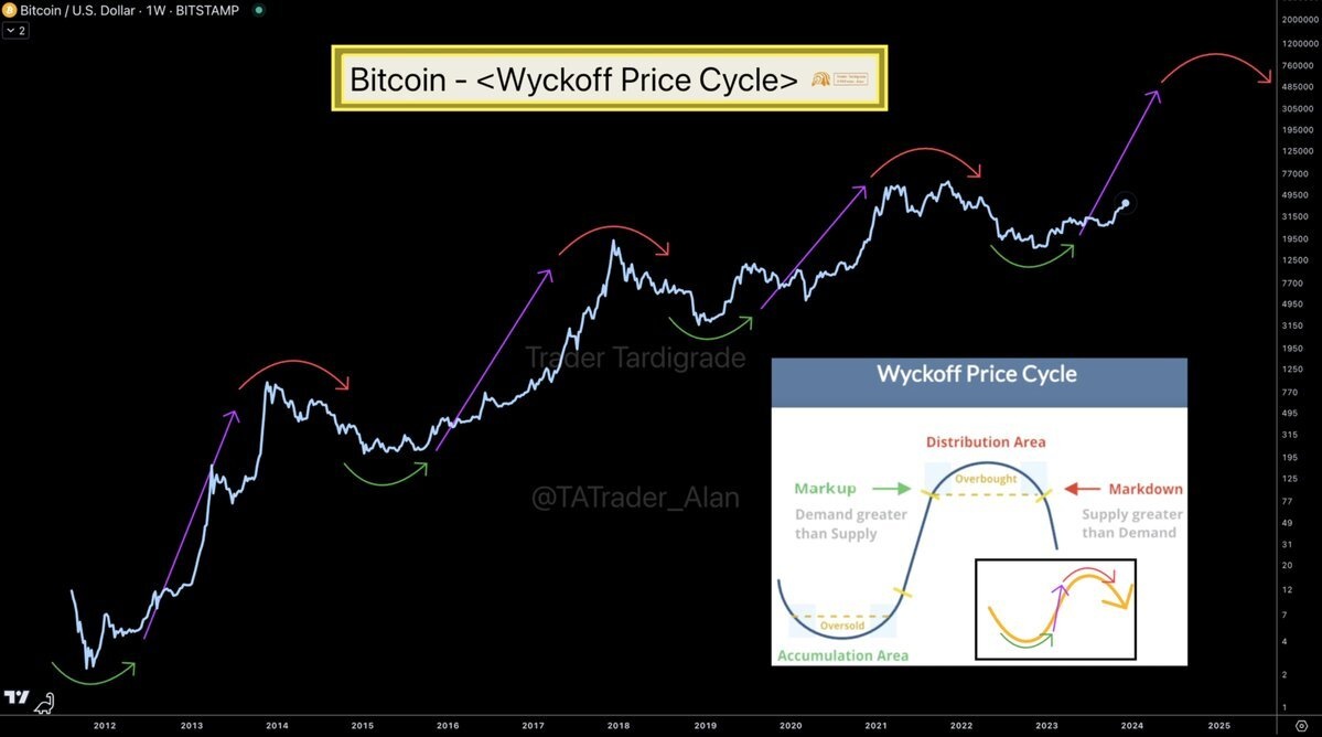 SC] Cryptocurrency Slowchat topic #25 - Cryptocurrencies - GoT