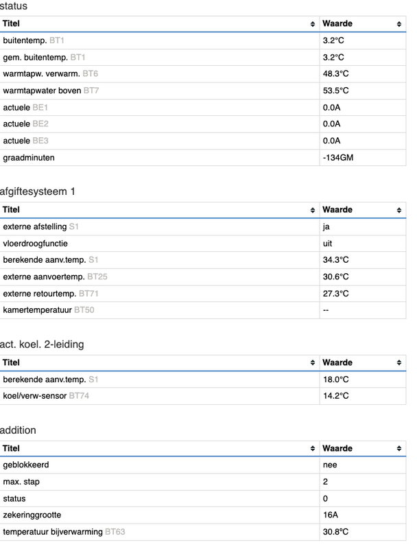 Afbeeldingslocatie: https://tweakers.net/i/kEaqn2P7HjCoTP0wL6M2nAlwUcY=/x800/filters:strip_exif()/f/image/ELAShGY2EOBMUX0fg9BV9Uc9.png?f=fotoalbum_large