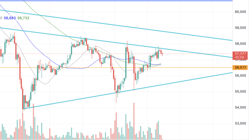 Afbeeldingslocatie: https://tweakers.net/i/kEbrNYiD1w-0mLdGai5du81DeIk=/800x/filters:strip_exif()/f/image/s0T0YKOSfbeuHX1Jhj2b0Rld.png?f=fotoalbum_large