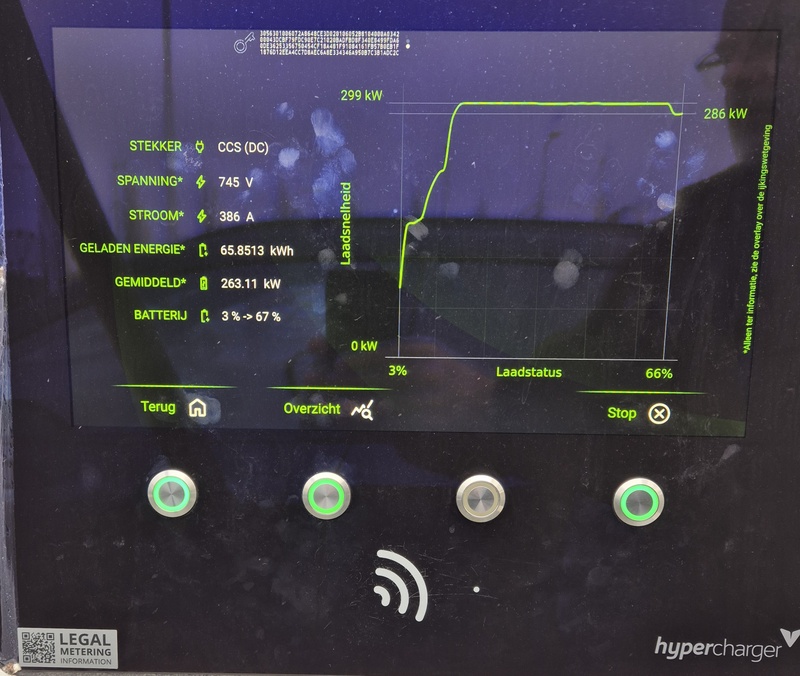 Afbeeldingslocatie: https://tweakers.net/i/kEf0H81uf8_Vh6TLdOI4sK5yN3c=/800x/filters:strip_icc():strip_exif()/f/image/wJYtyP2kqMd2fcuNNyFQORCO.jpg?f=fotoalbum_large