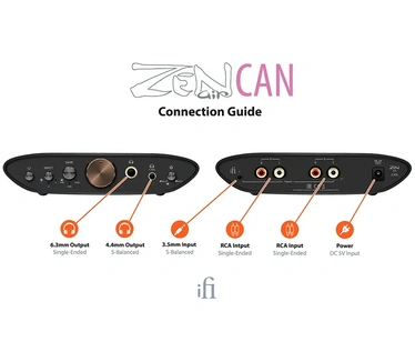 iFi Audio ZEN Air CAN