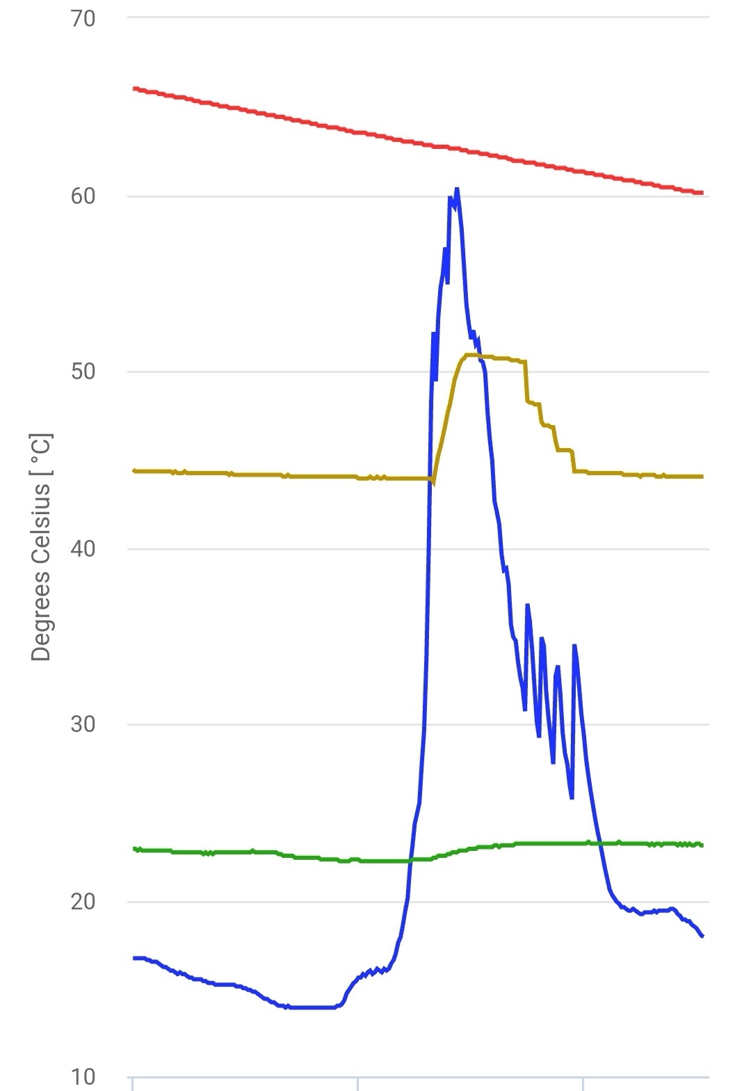 Afbeeldingslocatie: https://tweakers.net/i/kEirerX1htqajPEjGwA8rktxyEA=/full-fit-in/4920x3264/filters:max_bytes(3145728):no_upscale():strip_icc():fill(white):strip_exif()/f/image/ZD6Flz4FK0aK5XDKASebZVQ9.jpg?f=user_large