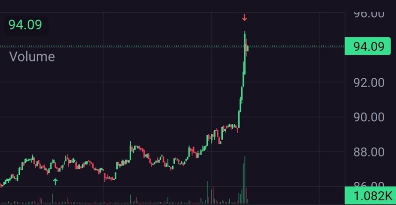 Afbeeldingslocatie: https://tweakers.net/i/kEkHBcHhFVvmlZ0oML3iZNgvBuY=/800x/filters:strip_icc():strip_exif()/f/image/5JSrn7V1noUIW9EZiWrjPogK.jpg?f=fotoalbum_large