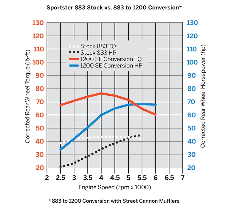 Afbeeldingslocatie: https://tweakers.net/i/kEr4S2P6Rdcze5ld9b0eLkCxmRk=/full-fit-in/4920x3264/filters:max_bytes(3145728):no_upscale():strip_icc():fill(white):strip_exif()/f/image/RWFsIZSToFeX31d1mOe3ClA6.jpg?f=user_large