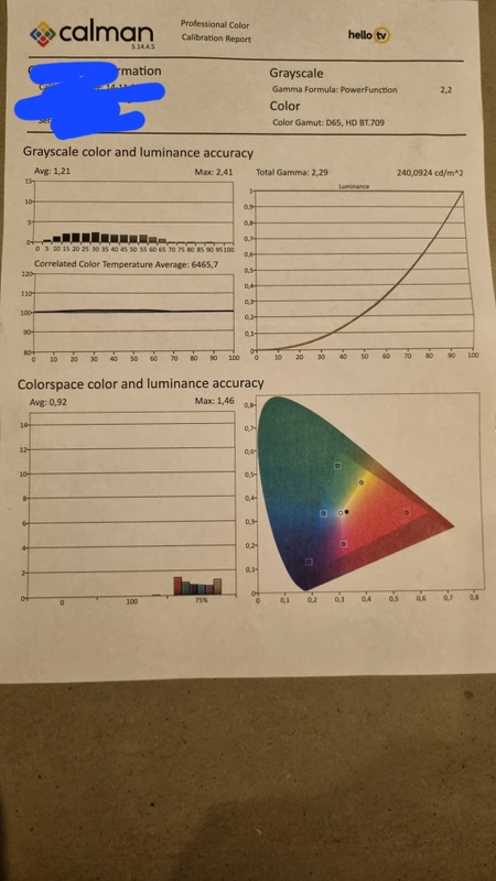 Afbeeldingslocatie: https://tweakers.net/i/kFAyFl18D4fTHljsd58RlNyBI5s=/x800/filters:strip_icc():strip_exif()/f/image/pN8kwzZ8lNdAFFWecAVmvEJz.jpg?f=fotoalbum_large