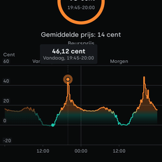 Afbeeldingslocatie: https://tweakers.net/i/kFFY-p5DFaLxXC8pIN-0LSvbV7k=/232x232/filters:strip_exif()/f/image/BE3kekBIfKVSXmb53l5YAAGW.png?f=fotoalbum_tile
