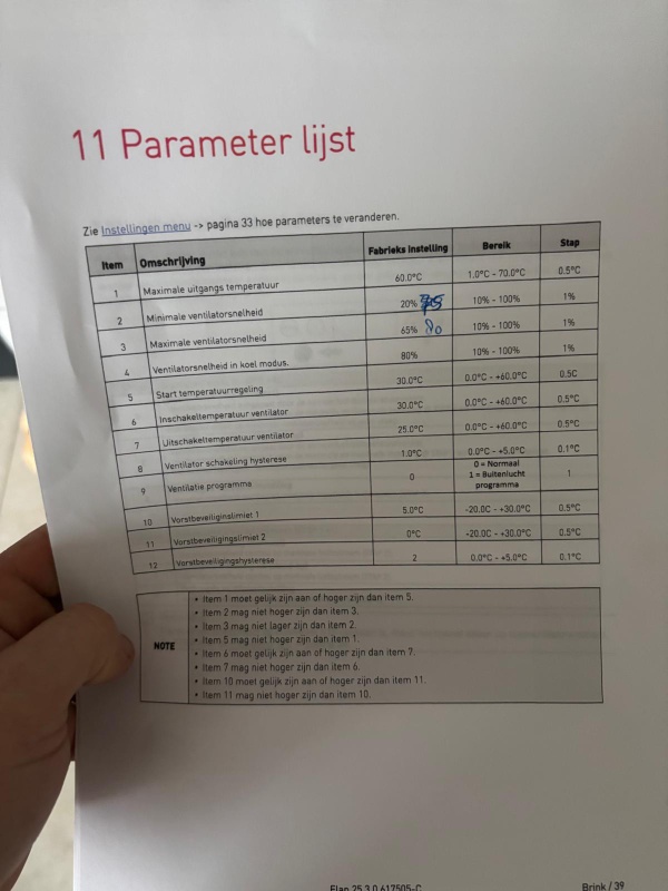 Afbeeldingslocatie: https://tweakers.net/i/kFLpMlcgKbEcMnkKV6AiRViqI7E=/x800/filters:strip_icc():strip_exif()/f/image/dvZyi6KTIx5l5Q01UXaWNrOF.jpg?f=fotoalbum_large