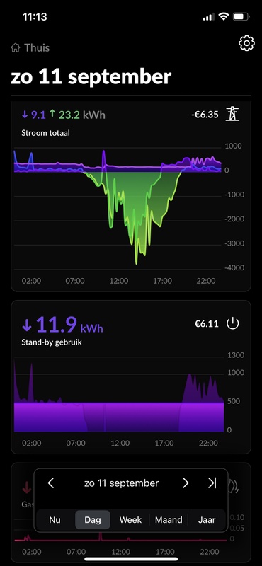 Afbeeldingslocatie: https://tweakers.net/i/kGFuwCwmH92df0c1tVfnkDMmOy0=/x800/filters:strip_icc():strip_exif()/f/image/ZYAH3X4wKSwoJcplryNaGfn6.jpg?f=fotoalbum_large