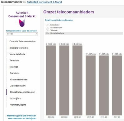 Afbeeldingslocatie: https://tweakers.net/i/kGI1DSUDqfVwOrgMF0gjiQu1rQg=/full-fit-in/4920x3264/filters:max_bytes(3145728):no_upscale():strip_icc():fill(white):strip_exif()/f/image/KqRVdDGiofTlOUNHQWy1kdCk.jpg?f=user_large