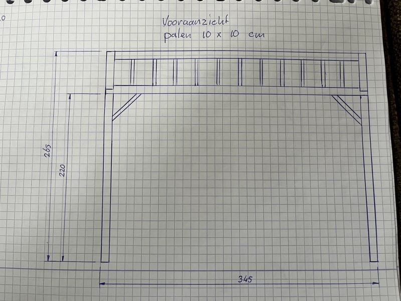Afbeeldingslocatie: https://tweakers.net/i/kHI_vB9QWmlxSnQ-M082y9rA6Pc=/800x/filters:strip_icc():strip_exif()/f/image/8EEhn2XKo6YuAxdDAGzc23ov.jpg?f=fotoalbum_large
