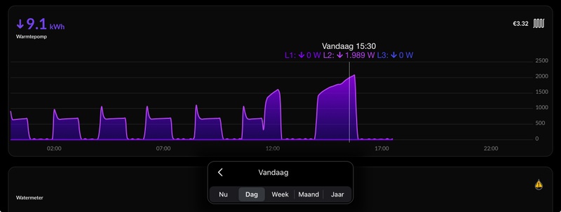 Afbeeldingslocatie: https://tweakers.net/i/kHKOxQcPB9_Nu84VCZ7oYs79lxA=/800x/filters:strip_icc():strip_exif()/f/image/39MCrGoopWARhqU0gHd4DwwC.jpg?f=fotoalbum_large