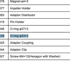 Afbeeldingslocatie: https://tweakers.net/i/kHWf7PRc_G3hswDf7TGD-vMN8Gw=/232x232/filters:strip_icc():strip_exif()/f/image/MZI8s3bGMJO7NXLxjeqCW7Fx.jpg?f=fotoalbum_tile