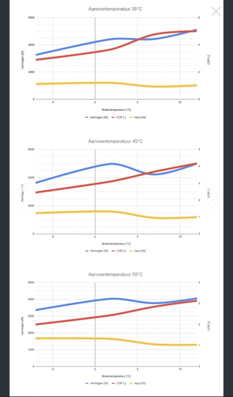 Afbeeldingslocatie: https://tweakers.net/i/kHcBqEqLimEDyV7AvSi_NT5Q7YY=/x800/filters:strip_icc():strip_exif()/f/image/bMDdA19Sw5qk1B8USWdVQdwQ.jpg?f=fotoalbum_large