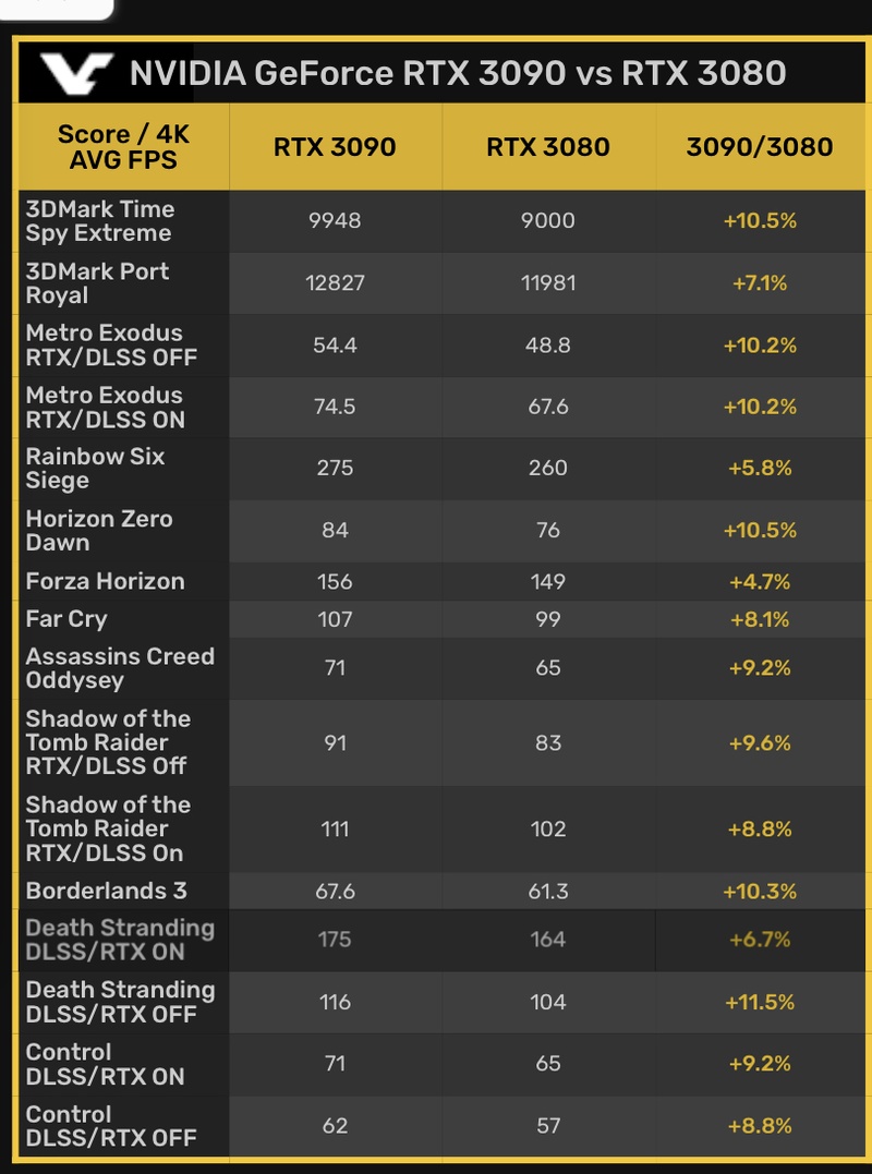 Afbeeldingslocatie: https://tweakers.net/i/kHdsxvLelmm7NkpWu-PdJ77JfE4=/800x/filters:strip_icc():strip_exif()/f/image/uzjsTYeU5K57f0t7pCgX3gdb.jpg?f=fotoalbum_large
