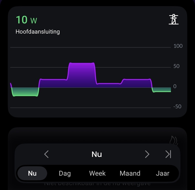 Afbeeldingslocatie: https://tweakers.net/i/kHopdguW03lALpbstxpaegFXJHQ=/800x/filters:strip_icc():strip_exif()/f/image/il9sobgjfT4vsgYdYftvVFdF.jpg?f=fotoalbum_large