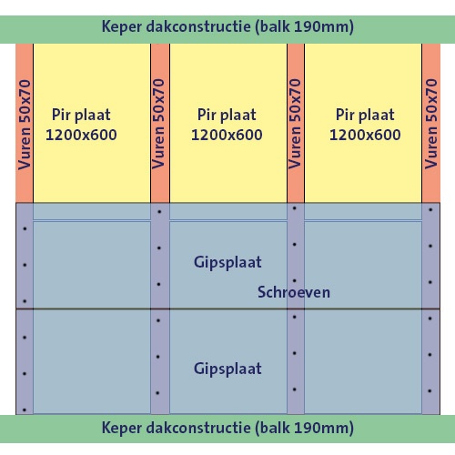 Afbeeldingslocatie: https://tweakers.net/i/kIMCUEB-W65wYxb3uLpuPJ_4jbI=/full-fit-in/4920x3264/filters:max_bytes(3145728):no_upscale():strip_icc():fill(white):strip_exif()/f/image/iZzi5IpQ2Lxwy0NJCw6DEJWX.jpg?f=user_large