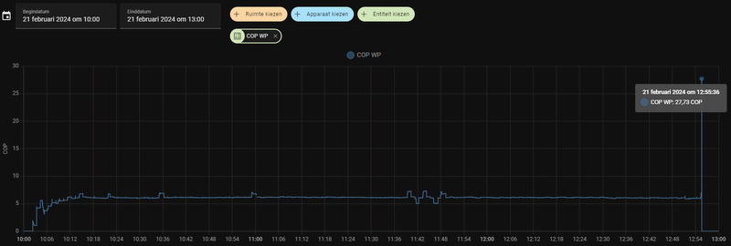 Afbeeldingslocatie: https://tweakers.net/i/kIlTUGKe1Cw3kKAWT-DQJCVOjBg=/800x/filters:strip_exif()/f/image/qqwMJr39oG1GoWeq92WW89NS.png?f=fotoalbum_large