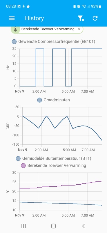 Afbeeldingslocatie: https://tweakers.net/i/kImsBwzTP4l3cHTDTMrmdwl6dgk=/x800/filters:strip_icc():strip_exif()/f/image/2bXLnSOwRLUAa1UtSWBjjBeP.jpg?f=fotoalbum_large