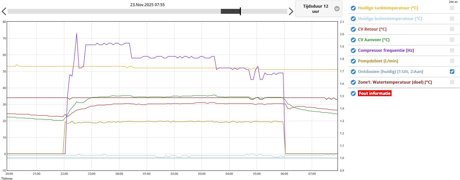 Afbeeldingslocatie: https://tweakers.net/i/kIyL8ShBDr_PIqp2BLL4skQDEKs=/fit-in/4920x3264/filters:max_bytes(3145728):no_upscale():strip_icc():strip_exif()/f/image/eNLoO4IeZzMtoUhDtuW793WO.jpg?f=user_large
