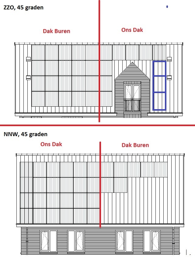 Afbeeldingslocatie: https://tweakers.net/i/kJ0cuLi4dyHE92HRnvhtgWCRN1o=/full-fit-in/4920x3264/filters:max_bytes(3145728):no_upscale():strip_icc():fill(white):strip_exif()/f/image/g86GwIQhgUXju6HvBRNpqD4A.jpg?f=user_large