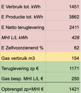 Afbeeldingslocatie: https://tweakers.net/i/kJ0qBuHoJuvV5AI39cr1gHQ2mRM=/fit-in/4000x4000/filters:no_upscale():strip_exif()/f/image/dKfPq8HxPZ2y42mAB3ScpEUI.png?f=user_large