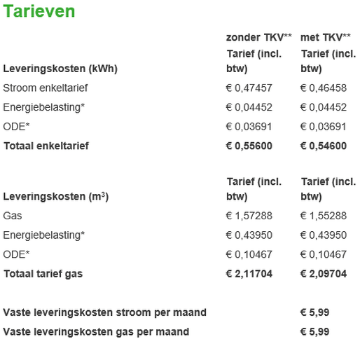 Afbeeldingslocatie: https://tweakers.net/i/kJI0Ua5b-8GeJmAWACvAqysvZRo=/full-fit-in/4000x4000/filters:no_upscale():fill(white):strip_exif()/f/image/ocRW2d1CHxdhU57TdfQ2iMGD.png?f=user_large